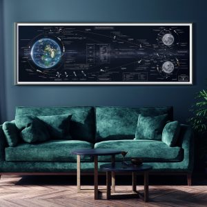 Apollo Flight Plan Redesigned Print On The Wall Astrography